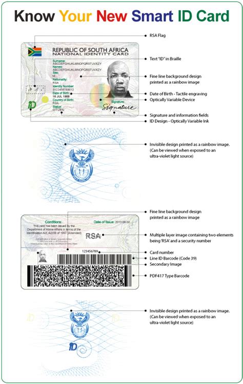 standard bank smart id card application